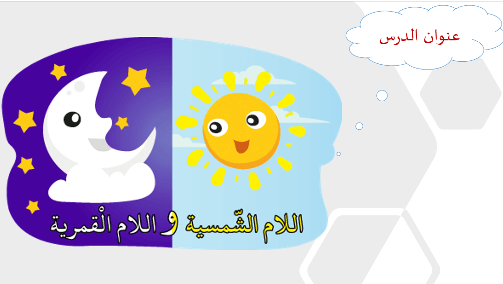 اللام الشمسية والقمرية