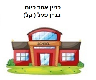 זמן  עבר בניין  פעל  קל